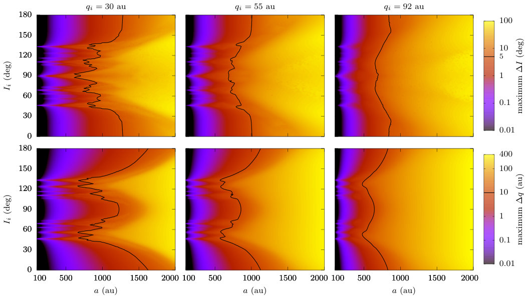 Figure 23