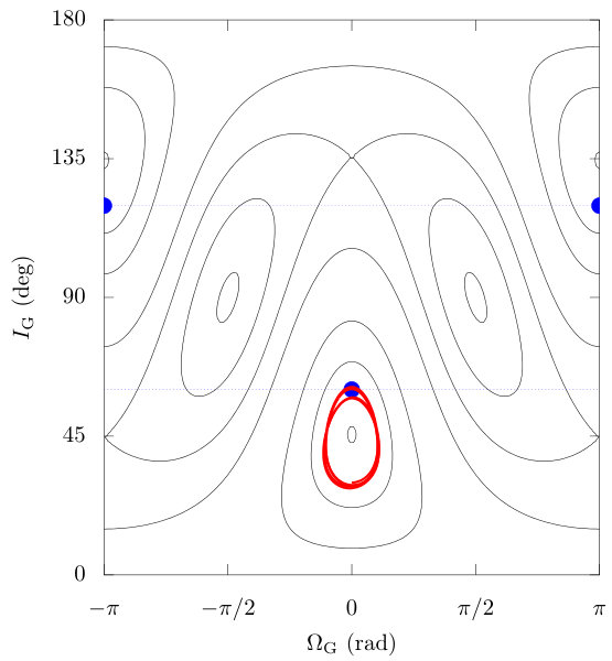 Figure 24