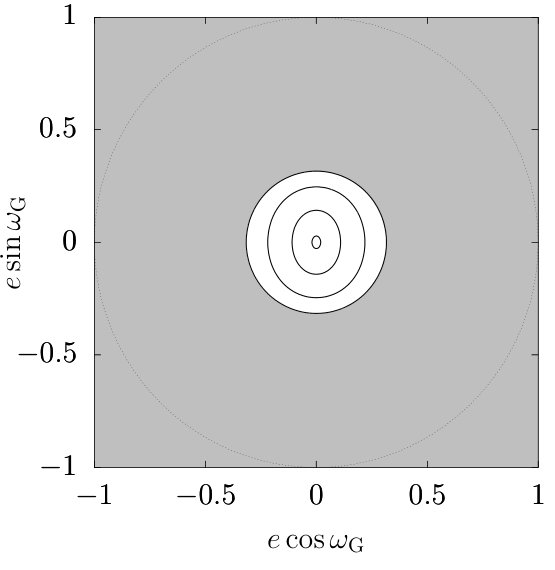 Figure 34