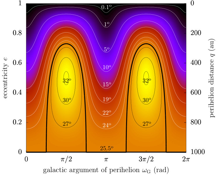 Figure 37