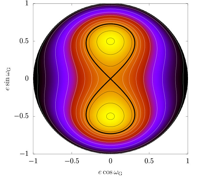 Figure 38