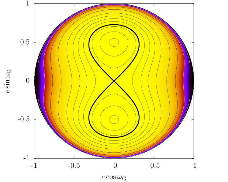 Figure 40