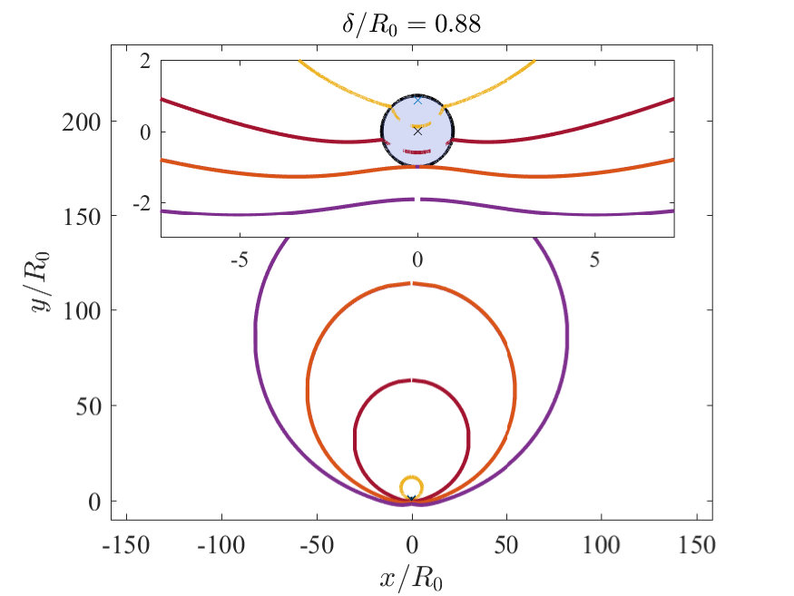 Figure 16