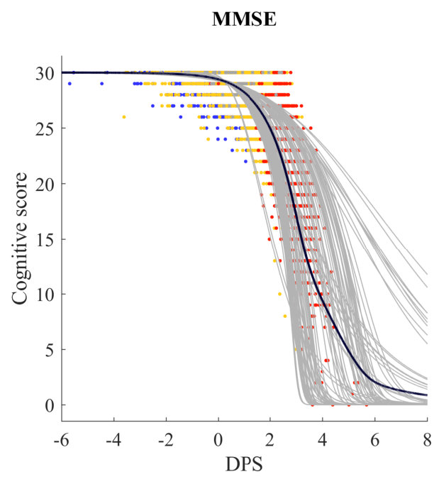 Figure 16