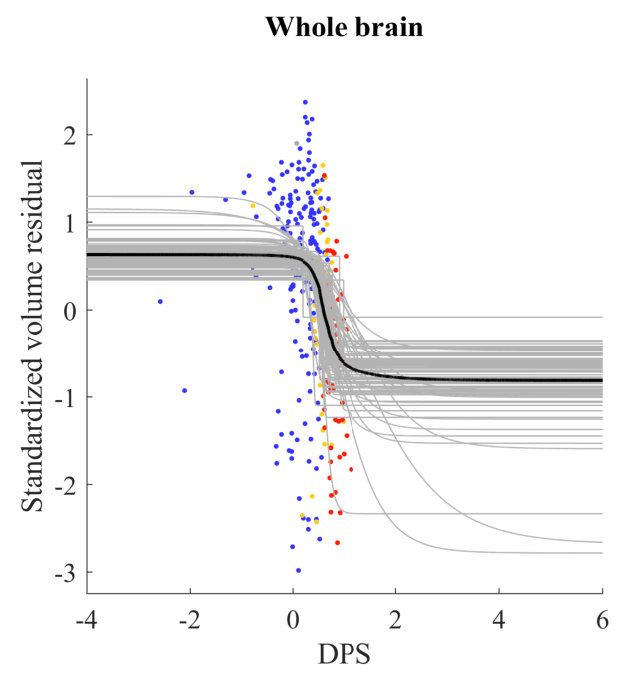 Figure 23