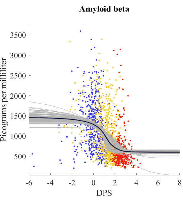Figure 24