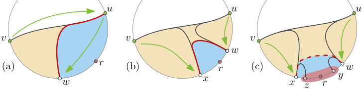 Figure 15