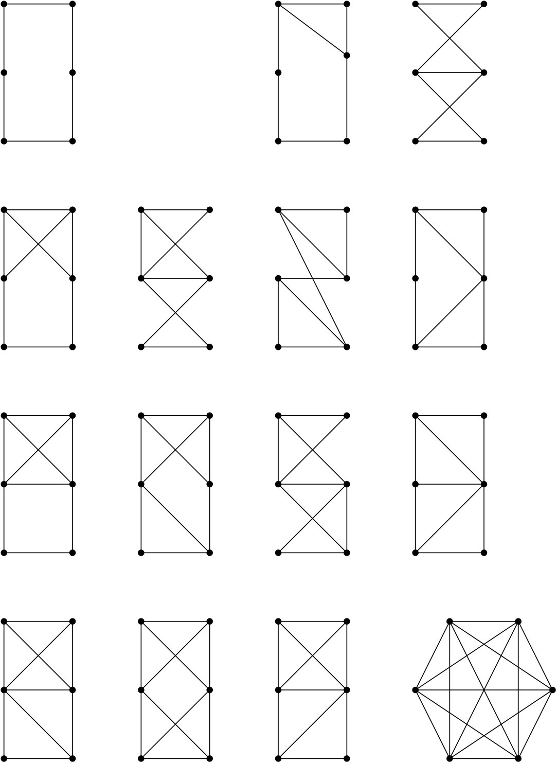Figure 20