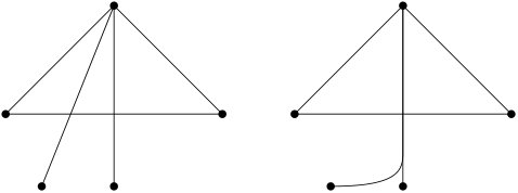 Figure 23