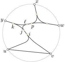 Figure 26