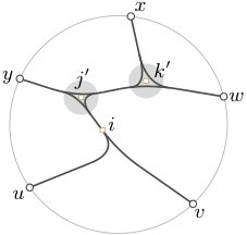 Figure 27
