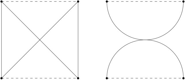 Figure 28