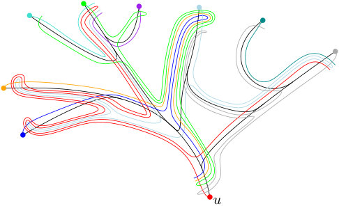 Figure 30