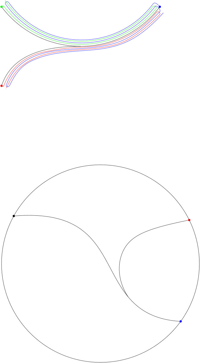 Figure 31