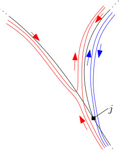 Figure 34