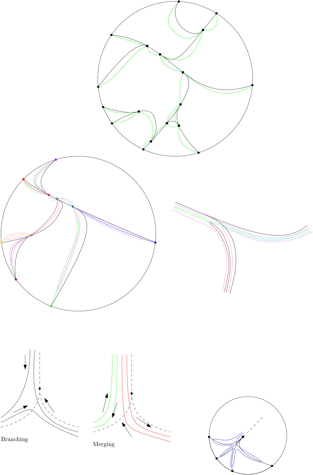 Figure 35
