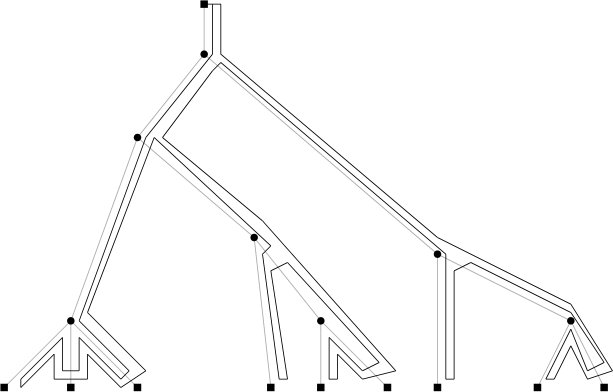 Figure 36