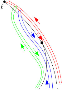 Figure 38