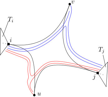 Figure 39