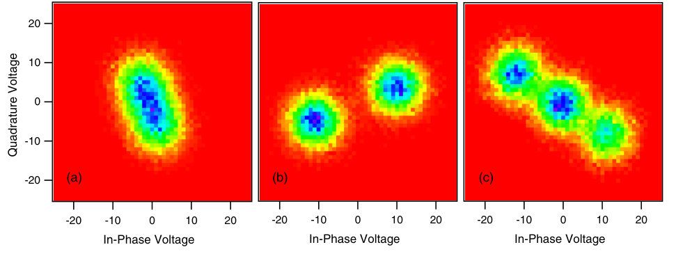 Figure 15