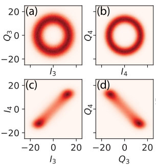 Figure 18