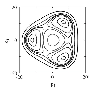 Figure 22