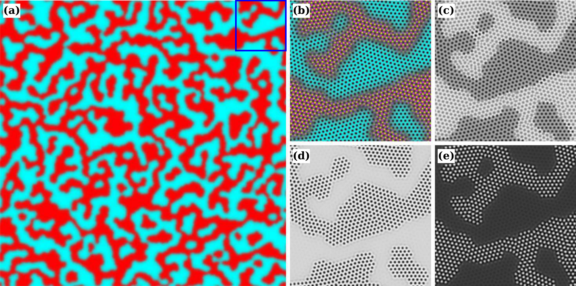 Figure 12