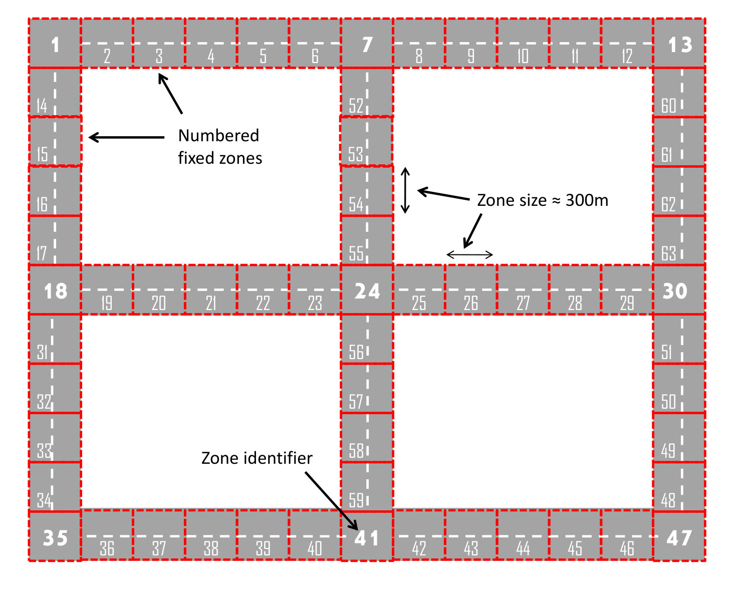 Figure 24