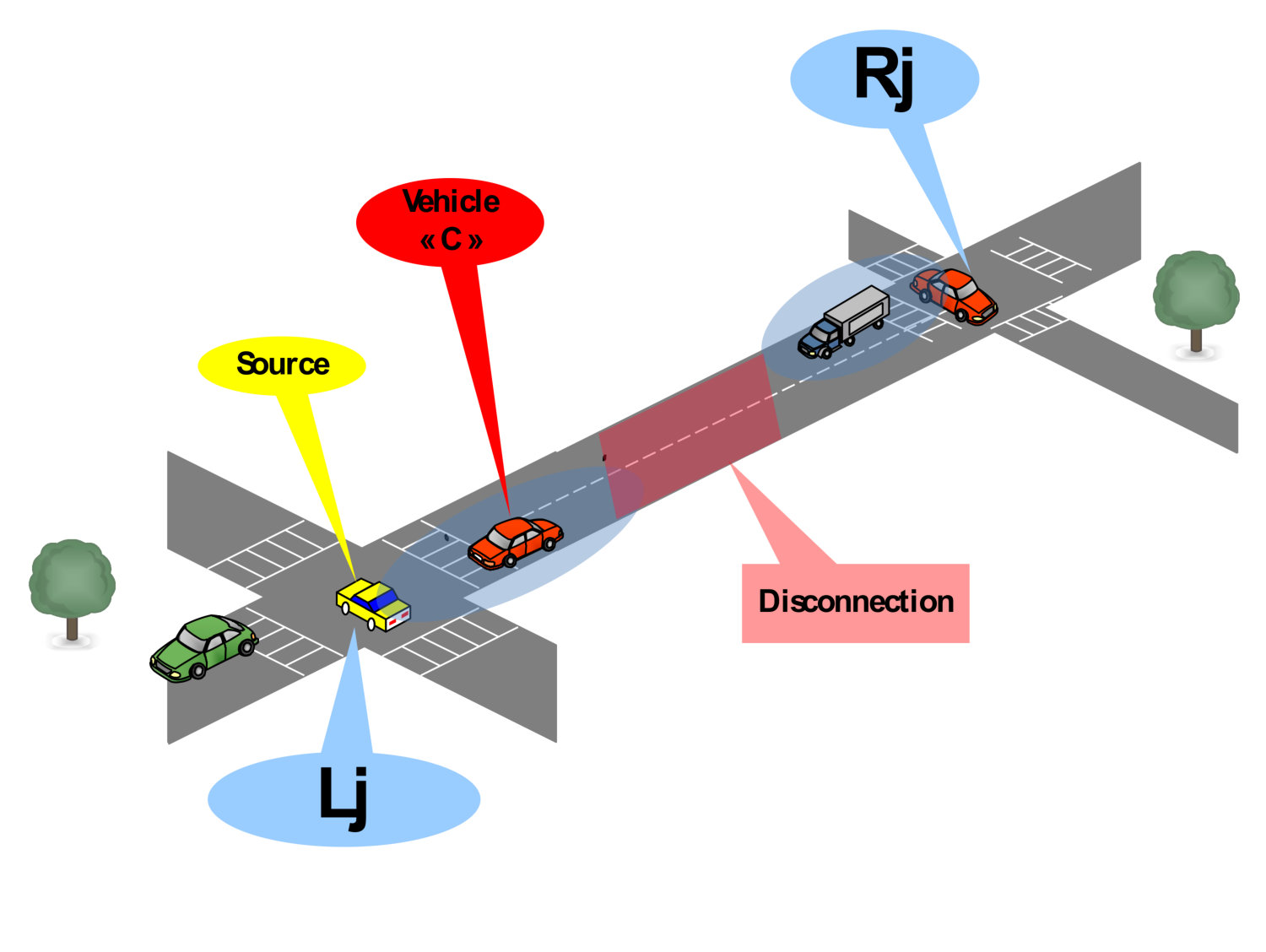 Figure 25