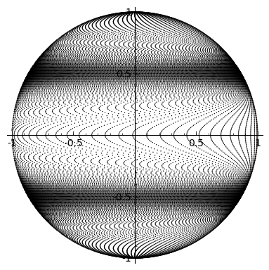 Figure 26