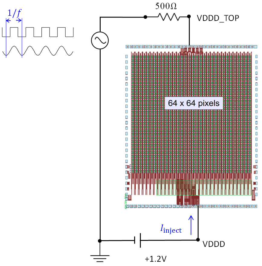 Figure 17