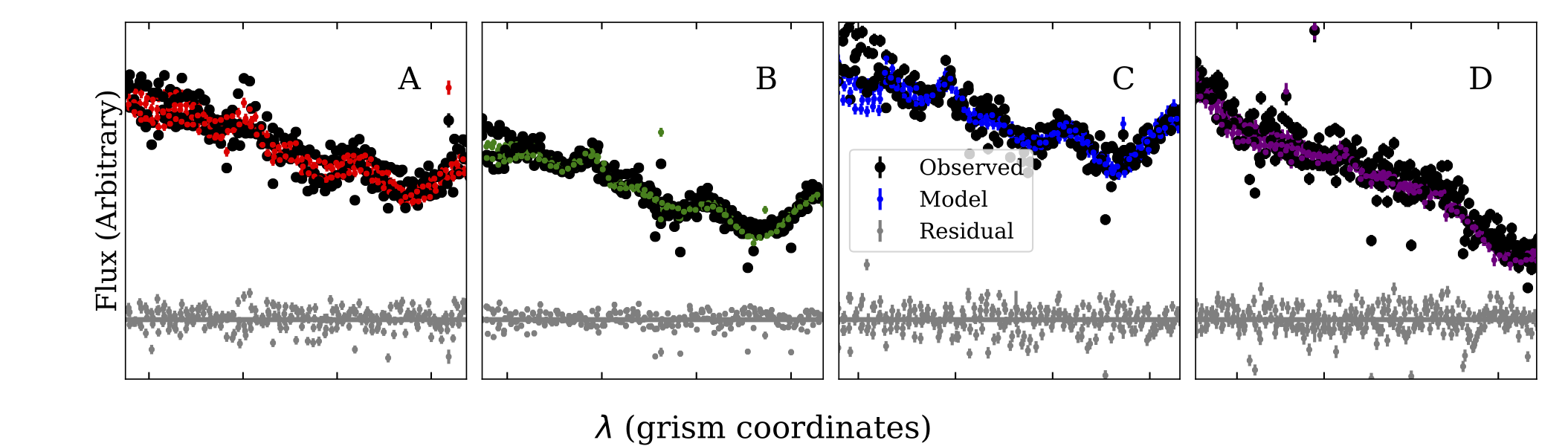 Figure 16