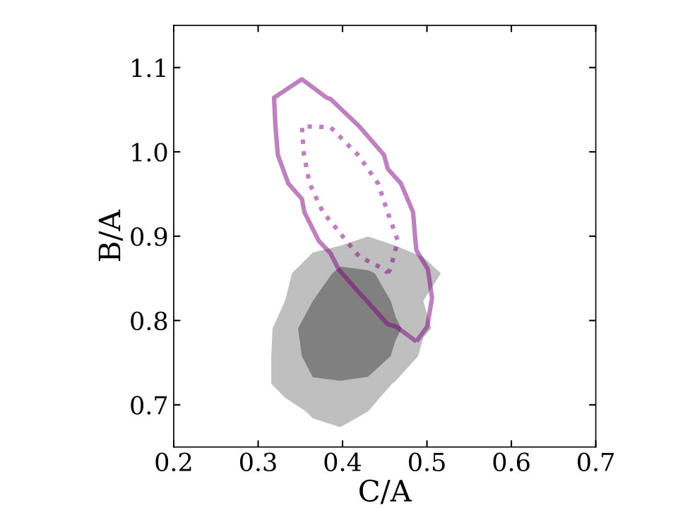 Figure 18
