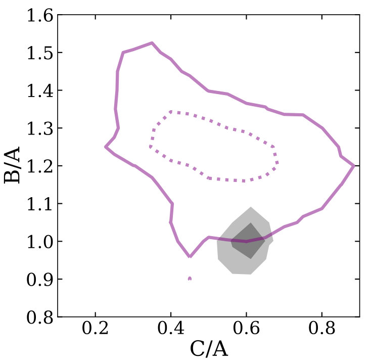 Figure 23