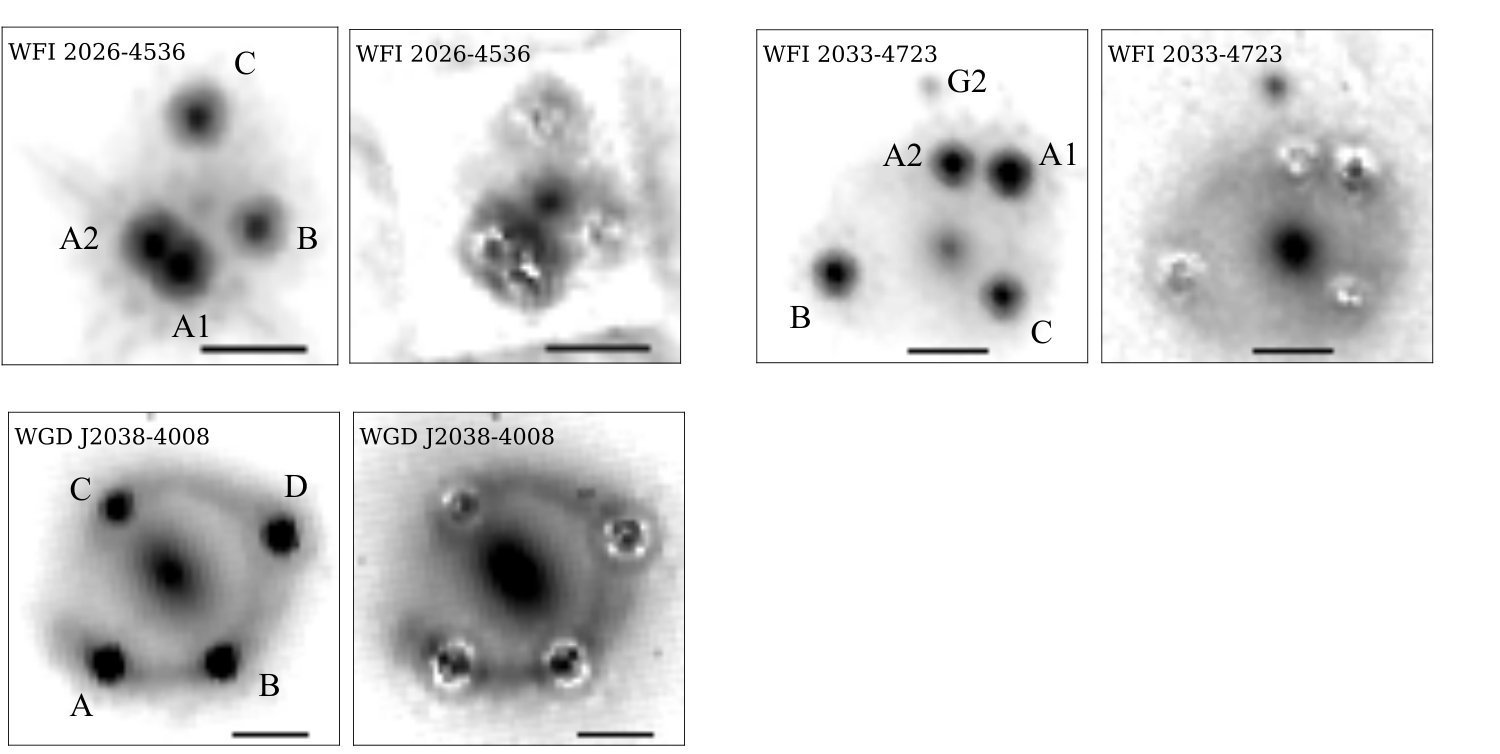 Figure 35