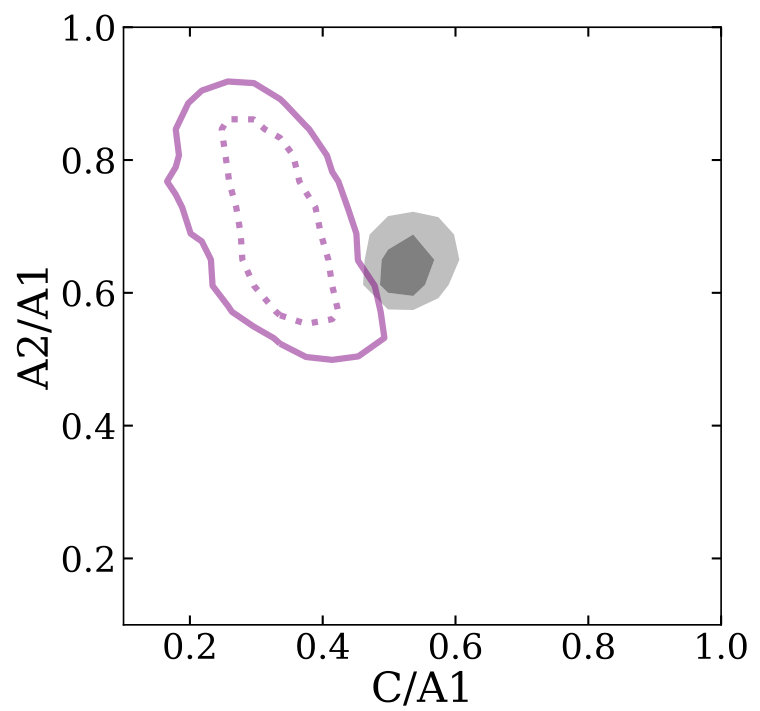 Figure 37