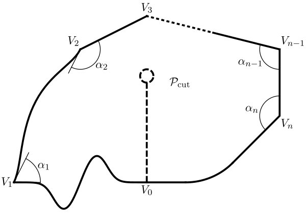 Figure 16