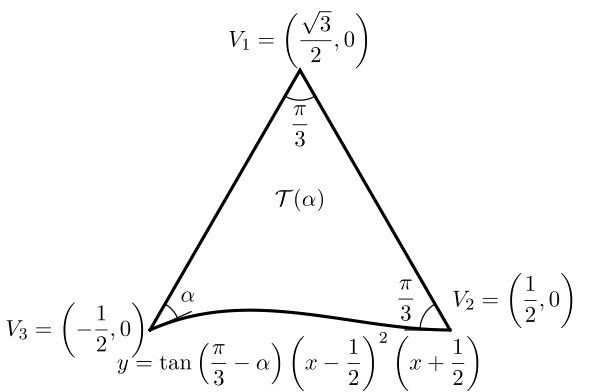 Figure 18