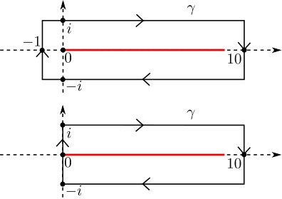 Figure 24
