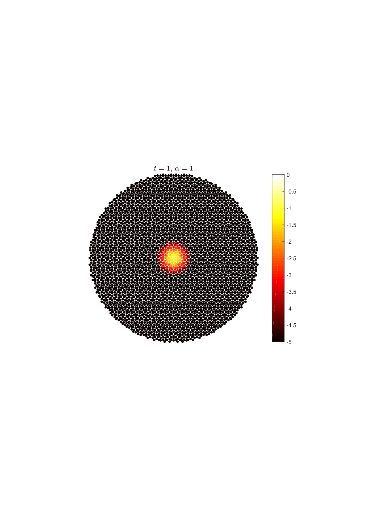 Figure 26