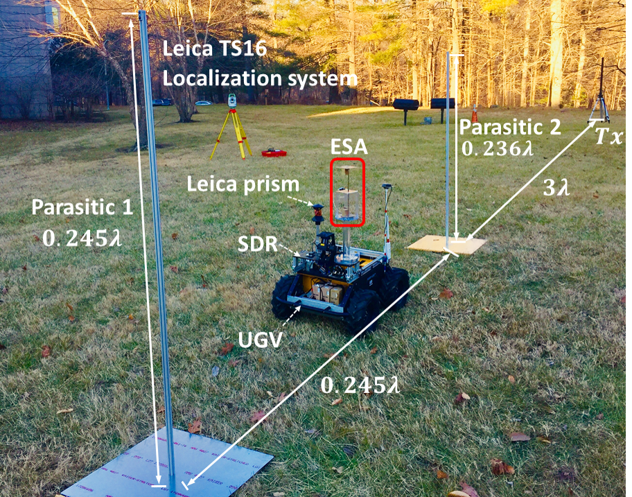 Figure 11