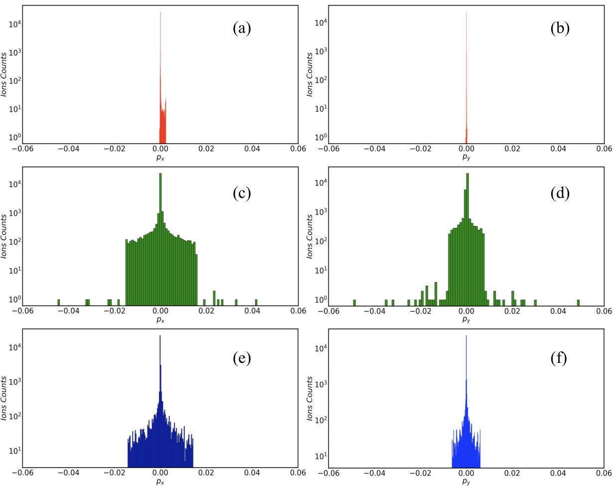 Figure 16