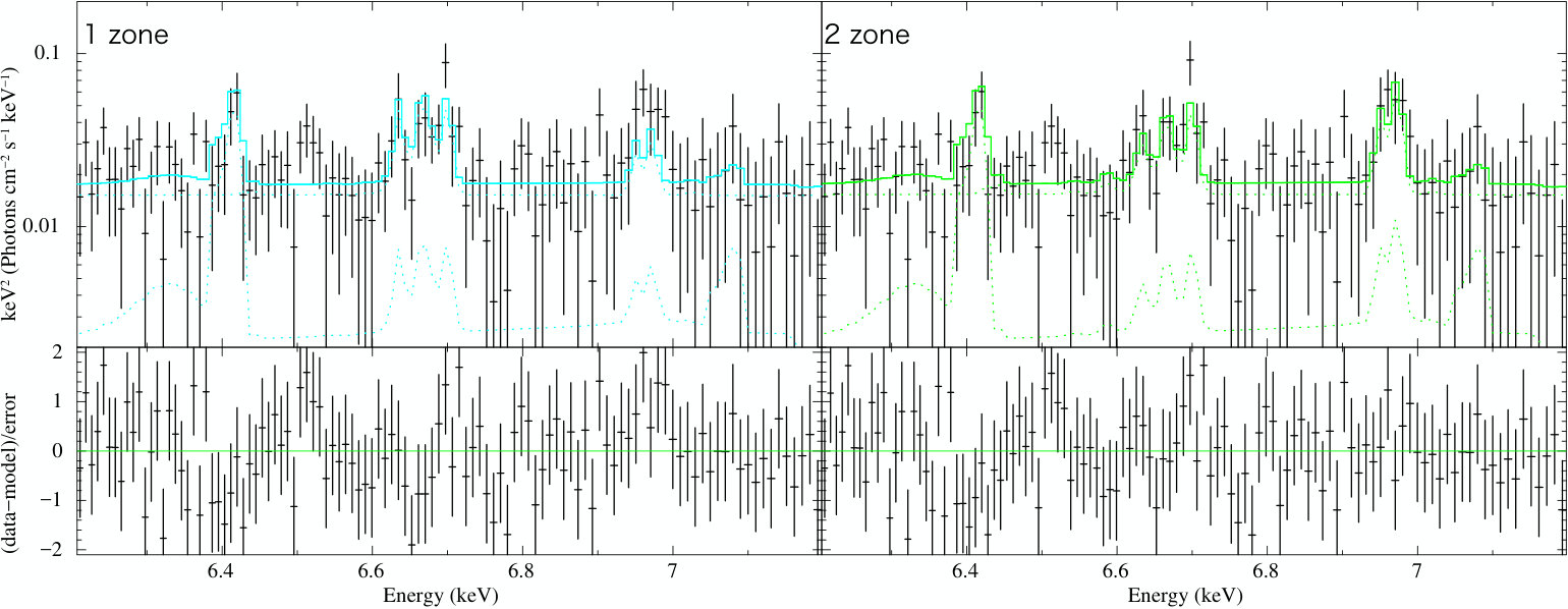 Figure 18