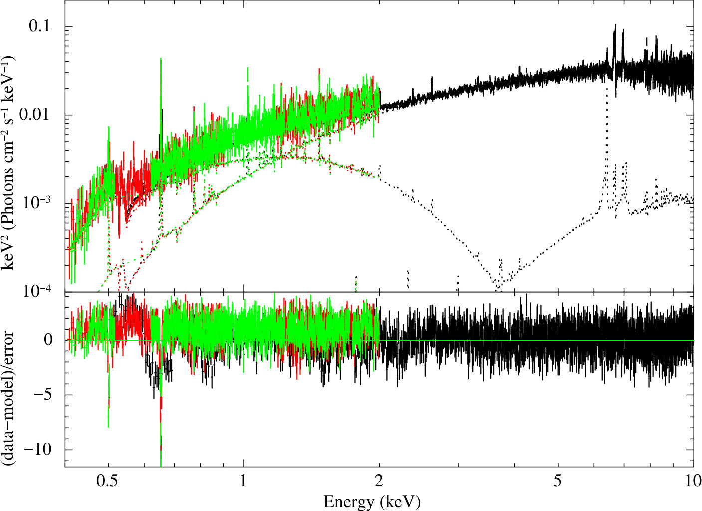 Figure 37