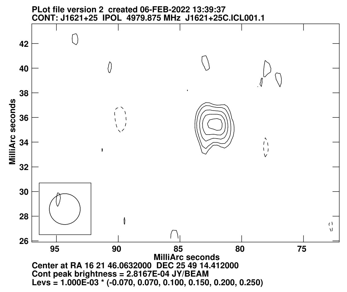 Figure 11