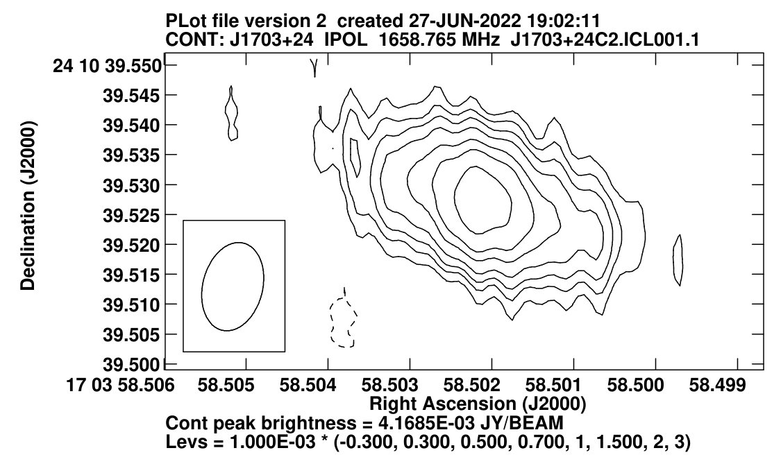 Figure 14