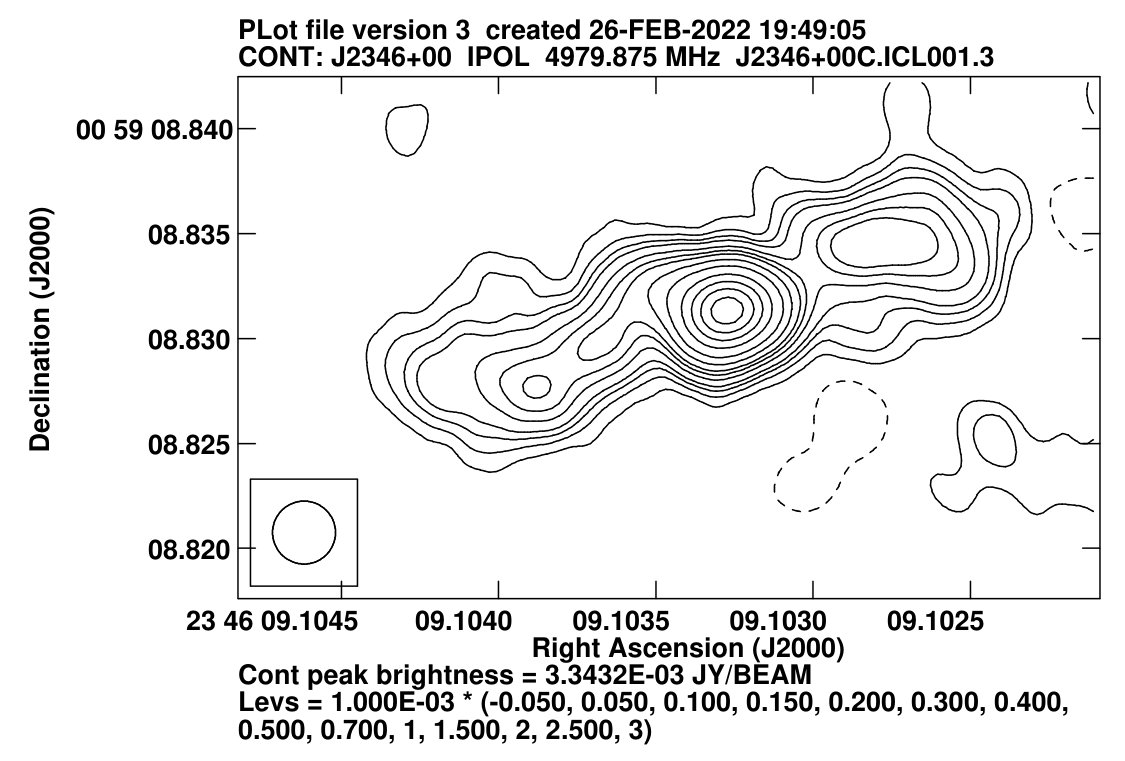 Figure 15