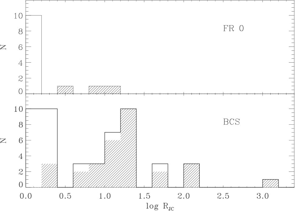 Figure 26