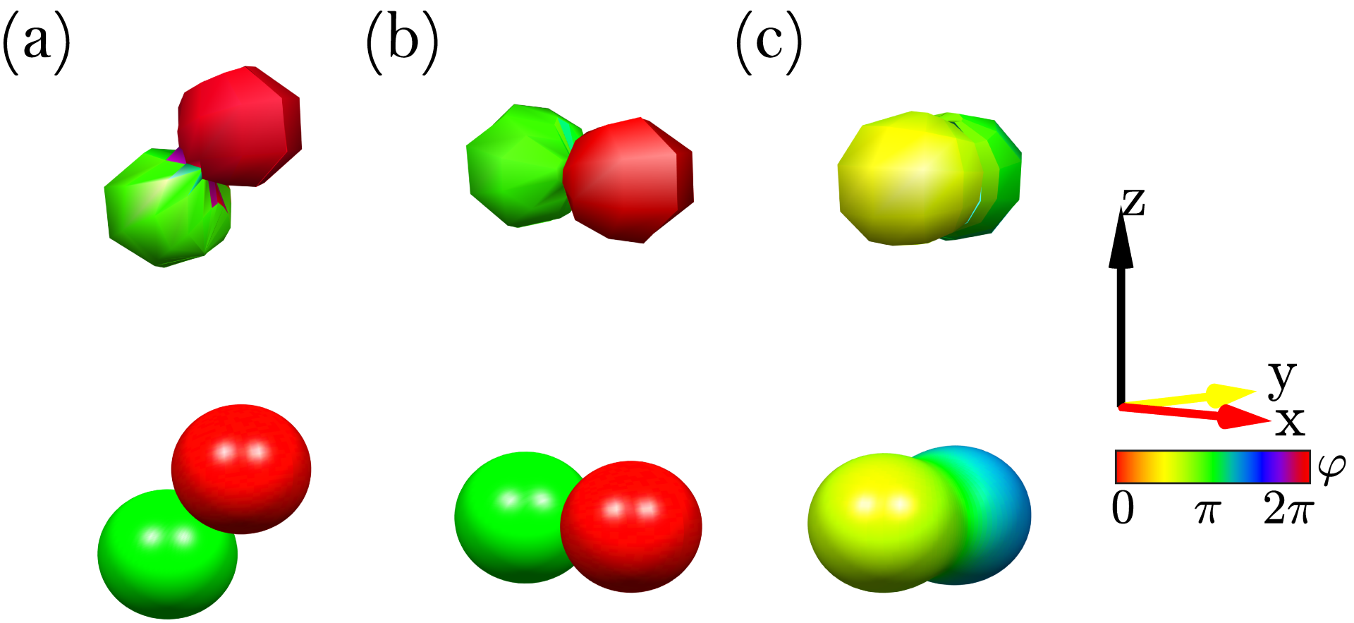 Figure 13