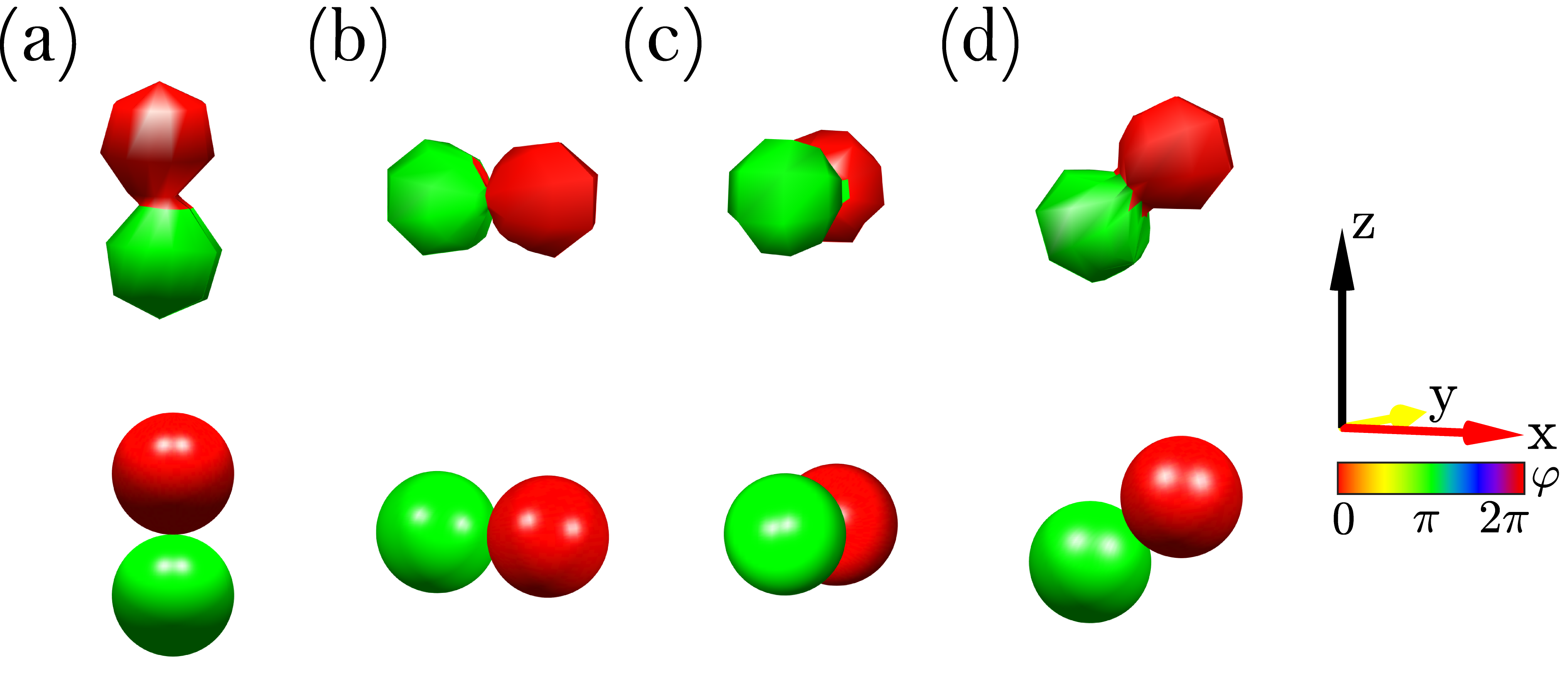 Figure 20